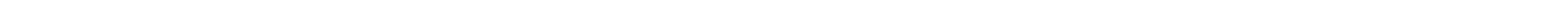 Ticker text